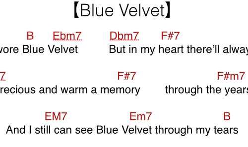 【課題曲】Blue Velvet