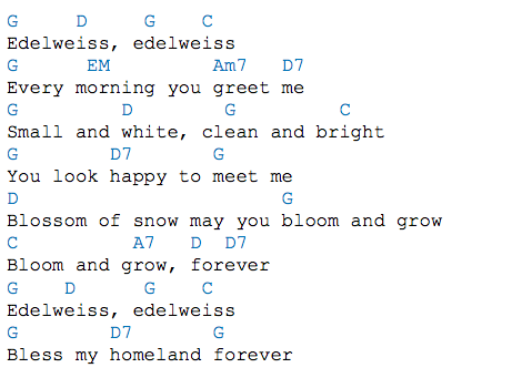 【課題曲】Edelweiss